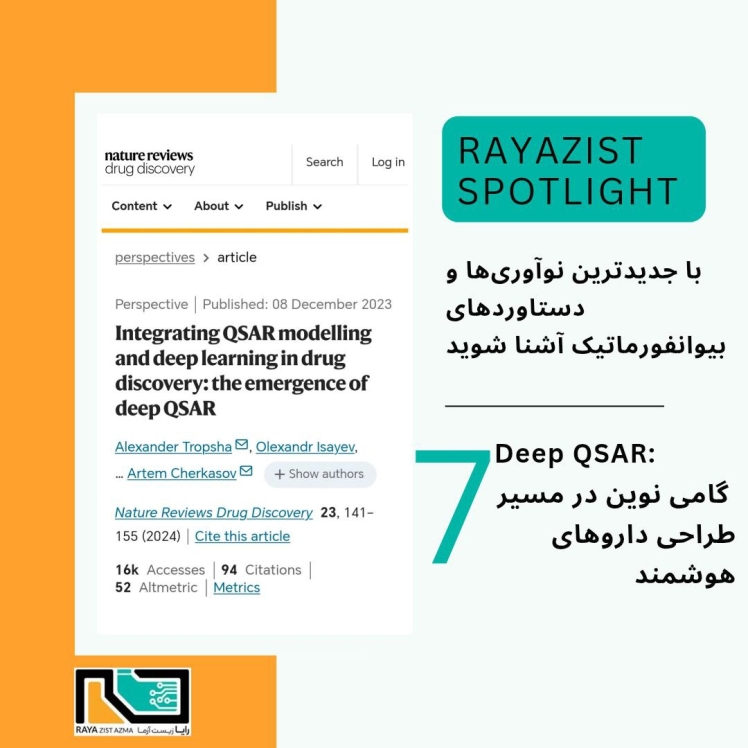 Deep QSAR: گامی نوین در مسیر طراحی داروهای هوشمند 