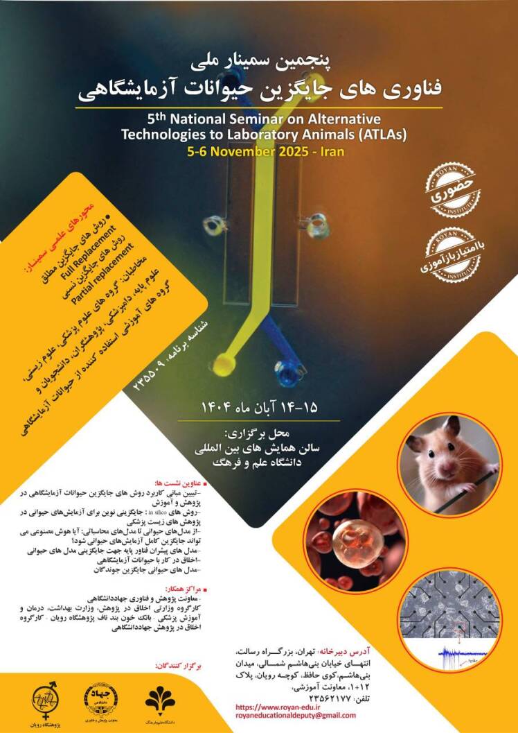 زیست شناسی محاسباتی، جایگزین حیوانات آزمایشگاهی